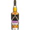 Plantation Rum Single Cask Collection Panama 2008 Flasche